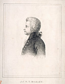 J.C.W.T. Mozart