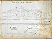 View of Mount Vesuvius