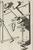 Hooke's lens polishing machine,1665