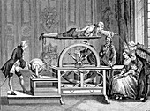 18th Century electricity experiment