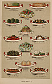 Mrs. Beeton's Family Cookery and Housekee
