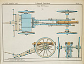 19th century German artillery piece