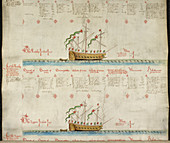 Ships in the king's navy fleet from 1549