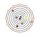 Geocentric model of the Universe,artwork