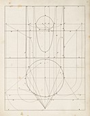 Optical theories of drawing,1821