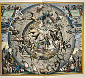 Astrological sphere