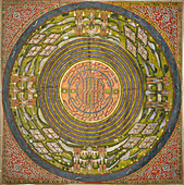 Jain diagram of the universe