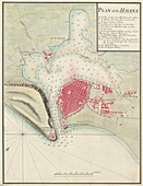 Plan of the Havana