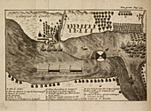 A plan of the forts of Quebec