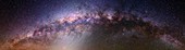 Milky Way and galactic centre