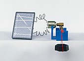 Solar panel,electrical motor