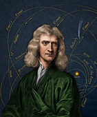 Isaac Newton and orbital motion