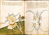15th century military equipment,artwork