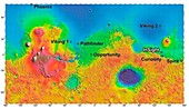 Mars mission landing sites