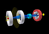 ASACUSA experiment at CERN,illustration