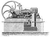 Weyher-Richemond engine,19th century
