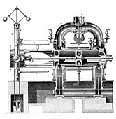 Corliss steam engine,19th century