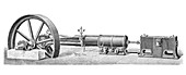 Wheelock steam engine,19th century