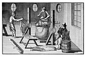 Wool industry,18th century