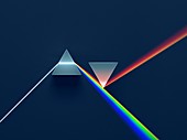 2 Prisms in Newtonian Arrangement