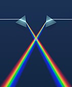 Crossed Prisms with Spectra