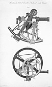 Double sextant and double circle,1830s