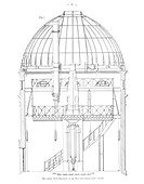 Radcliffe Observatory telescope,1906