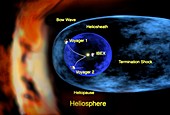 Heliosphere,illustration