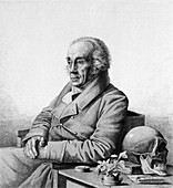 Johann Blumenbach,German anthropologist