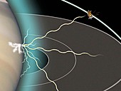 Cassini analysing Saturn's atmosphere