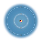 Beryllium,atomic structure