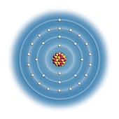 Copper,atomic structure