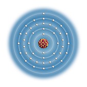 Rhodium,atomic structure