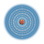 Osmium,atomic structure