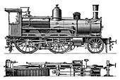 Compound steam locomotive,1880s