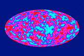 Background microwave variation