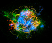 Cassiopeia A,composite X-ray image