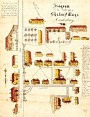 Shaker religious settlement,USA,1849