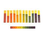 Universal indicator paper