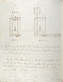 Notes on Davy safety lamp,19th century