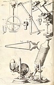 Hooke's microscope and equipment,1665