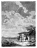 Franklin's lightning experiment,1752