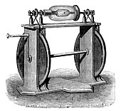 Hauksbee electrostatic generator,1709