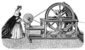 Nollet electrostatic generator,1747