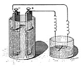 Electromagnetic needle effect,1820