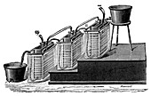 Camacho cascade battery,1870s