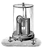 Deprez-d'Arsonval galvanometer,1882