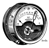 Thermal voltmeter,1900s