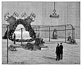 Electricity transmission tests,1880s