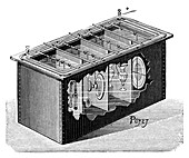 Electroplating apparatus,19th century